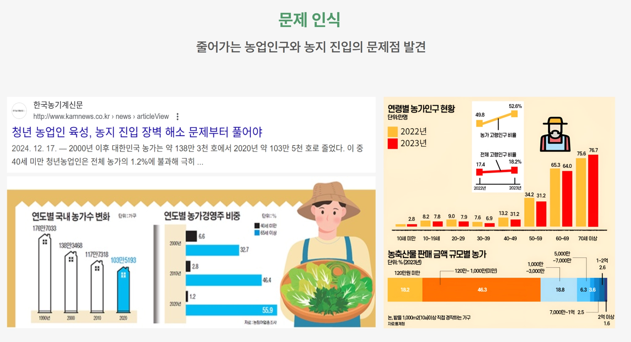 농림축산식품 공공데이터 APP 개발